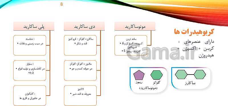 پاورپوینت تدریس زیست شناسی دهم؛ گستره حیات، یاخته و بافت- پیش نمایش