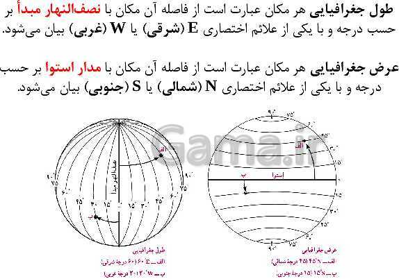 مرور و حل تست بخش جغرافیای کتاب مطالعات نهم برای آزمون‌های مدارس برتر- پیش نمایش