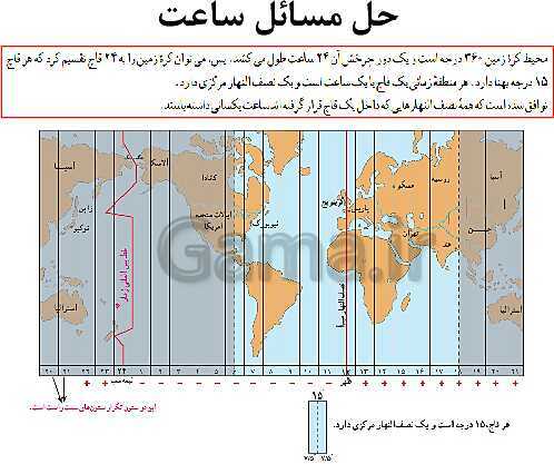 مرور و حل تست بخش جغرافیای کتاب مطالعات نهم برای آزمون‌های مدارس برتر- پیش نمایش