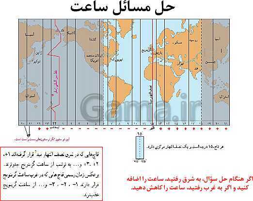 مرور و حل تست بخش جغرافیای کتاب مطالعات نهم برای آزمون‌های مدارس برتر- پیش نمایش