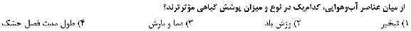 مرور و حل تست بخش جغرافیای کتاب مطالعات نهم برای آزمون‌های مدارس برتر- پیش نمایش