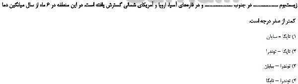 مرور و حل تست بخش جغرافیای کتاب مطالعات نهم برای آزمون‌های مدارس برتر- پیش نمایش