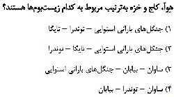 مرور و حل تست بخش جغرافیای کتاب مطالعات نهم برای آزمون‌های مدارس برتر- پیش نمایش