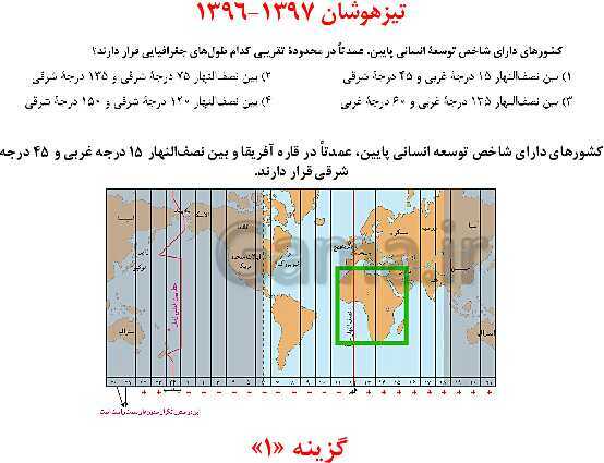 مرور و حل تست بخش جغرافیای کتاب مطالعات نهم برای آزمون‌های مدارس برتر- پیش نمایش