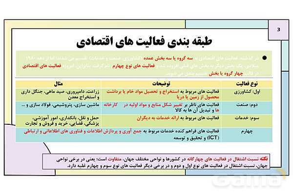 پاورپوینت تدریس درس 7: نواحی اقتصادی (کشاورزی و صنعت) | کتاب درسی جغرافیا 2 یازدهم- پیش نمایش
