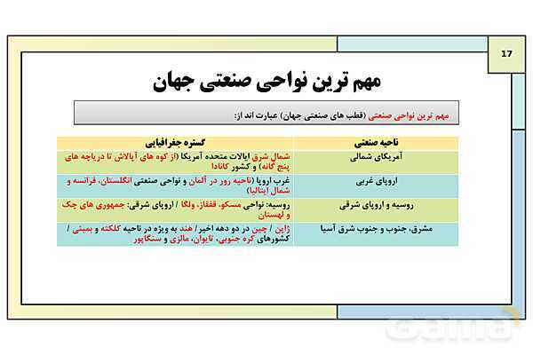 پاورپوینت تدریس درس 7: نواحی اقتصادی (کشاورزی و صنعت) | کتاب درسی جغرافیا 2 یازدهم- پیش نمایش