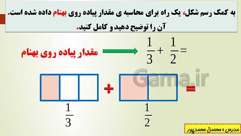 پاورپوینت تدریس فصل دوم ریاضی پنجم ابتدائی | درس 2: جمع و تفریق عددهای مخلوط- پیش نمایش