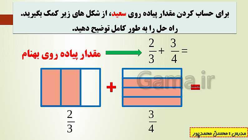 پاورپوینت تدریس فصل دوم ریاضی پنجم ابتدائی | درس 2: جمع و تفریق عددهای مخلوط- پیش نمایش