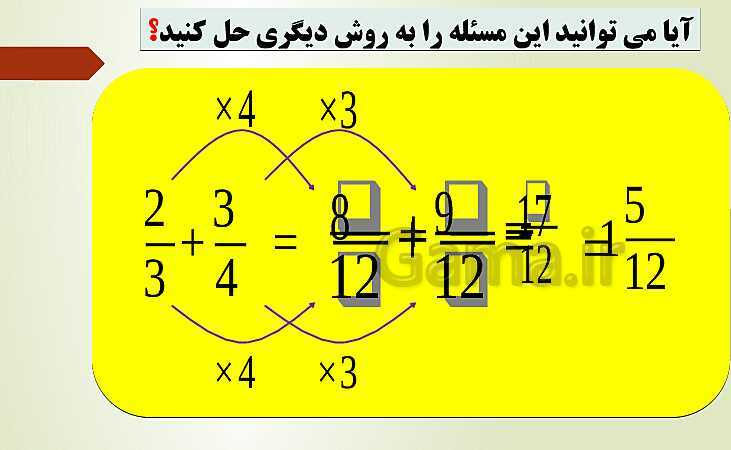 پاورپوینت تدریس فصل دوم ریاضی پنجم ابتدائی | درس 2: جمع و تفریق عددهای مخلوط- پیش نمایش