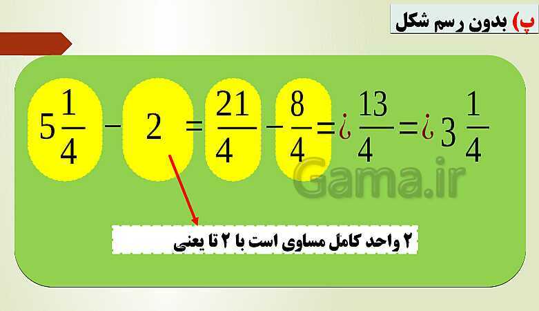 پاورپوینت تدریس فصل دوم ریاضی پنجم ابتدائی | درس 2: جمع و تفریق عددهای مخلوط- پیش نمایش