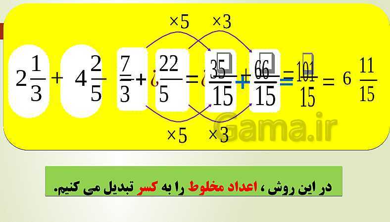 پاورپوینت تدریس فصل دوم ریاضی پنجم ابتدائی | درس 2: جمع و تفریق عددهای مخلوط- پیش نمایش