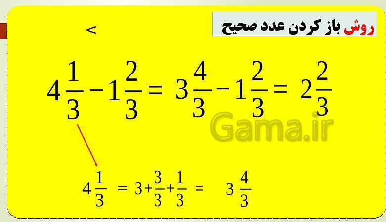 پاورپوینت تدریس فصل دوم ریاضی پنجم ابتدائی | درس 2: جمع و تفریق عددهای مخلوط- پیش نمایش