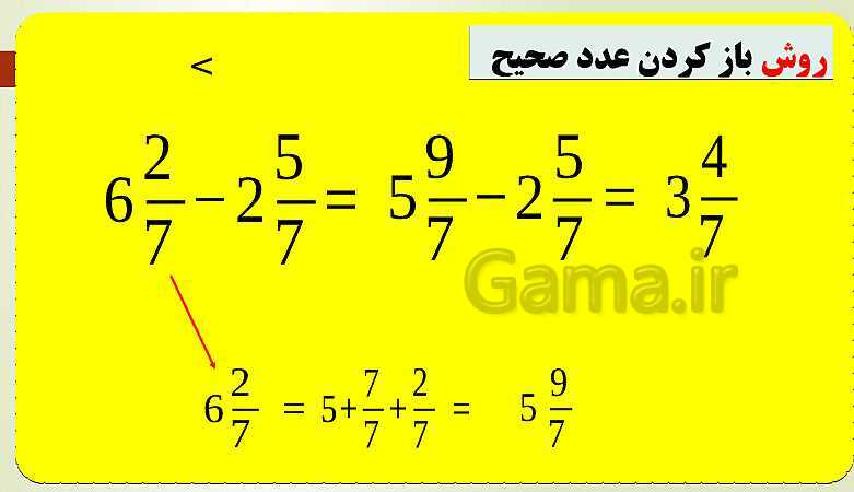 پاورپوینت تدریس فصل دوم ریاضی پنجم ابتدائی | درس 2: جمع و تفریق عددهای مخلوط- پیش نمایش