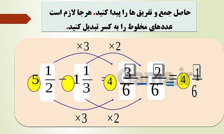 پاورپوینت تدریس فصل دوم ریاضی پنجم ابتدائی | درس 2: جمع و تفریق عددهای مخلوط- پیش نمایش