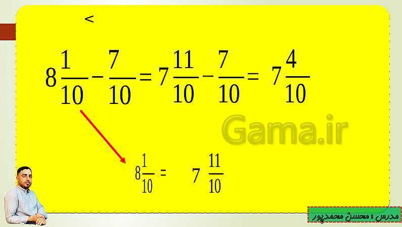 پاورپوینت تدریس فصل دوم ریاضی پنجم ابتدائی | درس 2: جمع و تفریق عددهای مخلوط- پیش نمایش