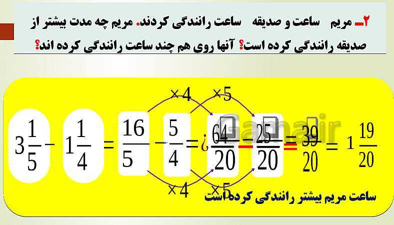 پاورپوینت تدریس فصل دوم ریاضی پنجم ابتدائی | درس 2: جمع و تفریق عددهای مخلوط- پیش نمایش