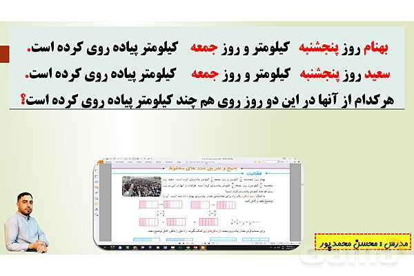 پاورپوینت تدریس فصل دوم ریاضی پنجم ابتدائی | درس 2: جمع و تفریق عددهای مخلوط- پیش نمایش