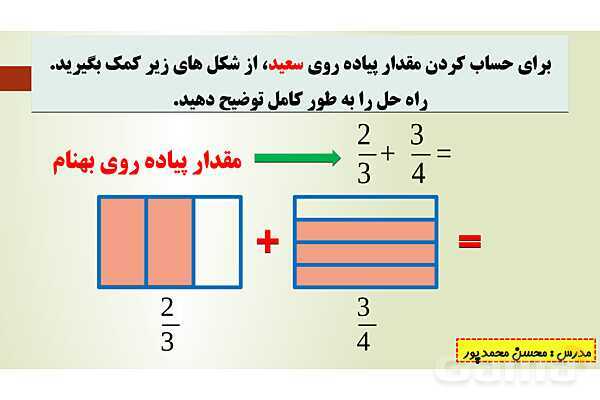 پاورپوینت تدریس فصل دوم ریاضی پنجم ابتدائی | درس 2: جمع و تفریق عددهای مخلوط- پیش نمایش