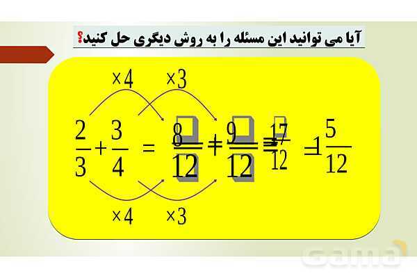 پاورپوینت تدریس فصل دوم ریاضی پنجم ابتدائی | درس 2: جمع و تفریق عددهای مخلوط- پیش نمایش