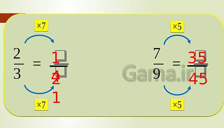 پاورپوینت تدریس فصل دوم ریاضی پنجم ابتدائی | درس 5: ضرب عددهای مخلوط- پیش نمایش