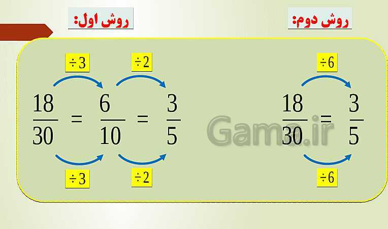 پاورپوینت تدریس فصل دوم ریاضی پنجم ابتدائی | درس 5: ضرب عددهای مخلوط- پیش نمایش