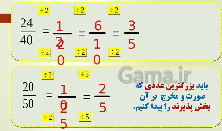 پاورپوینت تدریس فصل دوم ریاضی پنجم ابتدائی | درس 5: ضرب عددهای مخلوط- پیش نمایش