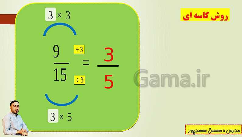 پاورپوینت تدریس فصل دوم ریاضی پنجم ابتدائی | درس 5: ضرب عددهای مخلوط- پیش نمایش