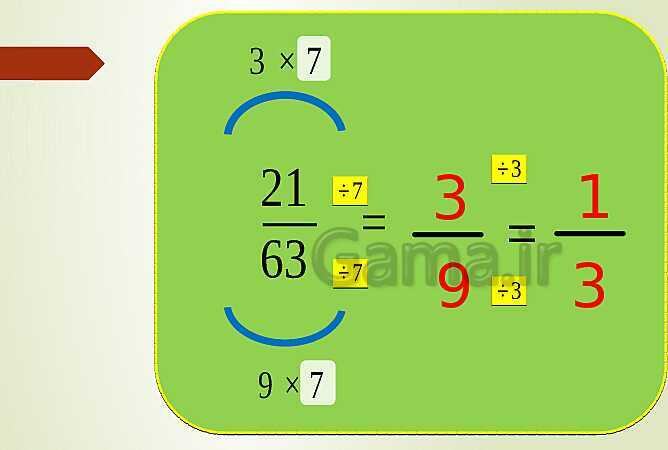 پاورپوینت تدریس فصل دوم ریاضی پنجم ابتدائی | درس 5: ضرب عددهای مخلوط- پیش نمایش