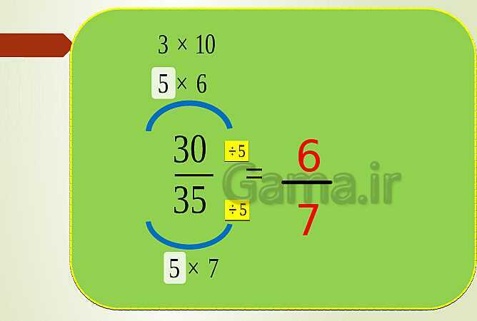 پاورپوینت تدریس فصل دوم ریاضی پنجم ابتدائی | درس 5: ضرب عددهای مخلوط- پیش نمایش