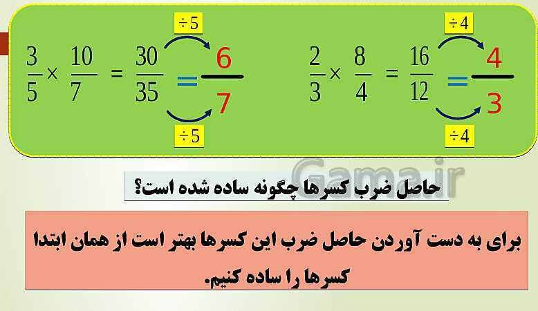 پاورپوینت تدریس فصل دوم ریاضی پنجم ابتدائی | درس 5: ضرب عددهای مخلوط- پیش نمایش