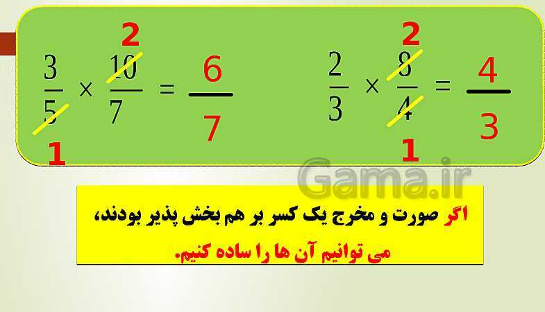 پاورپوینت تدریس فصل دوم ریاضی پنجم ابتدائی | درس 5: ضرب عددهای مخلوط- پیش نمایش