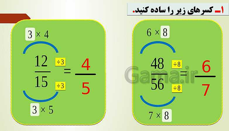 پاورپوینت تدریس فصل دوم ریاضی پنجم ابتدائی | درس 5: ضرب عددهای مخلوط- پیش نمایش