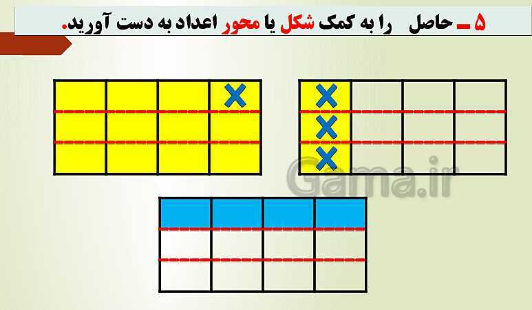 پاورپوینت تدریس فصل دوم ریاضی پنجم ابتدائی | تمرین های مرور فصل دوم- پیش نمایش