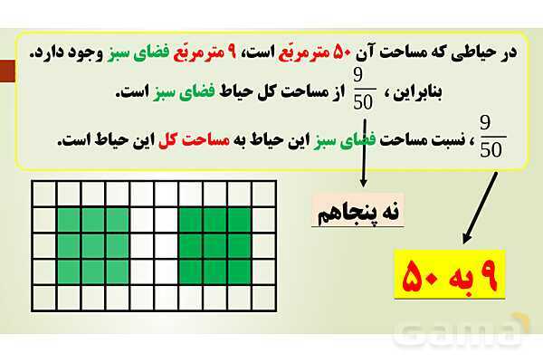 پاورپوینت تدریس فصل سوم ریاضی پنجم ابتدائی | درس 1: نسبت- پیش نمایش