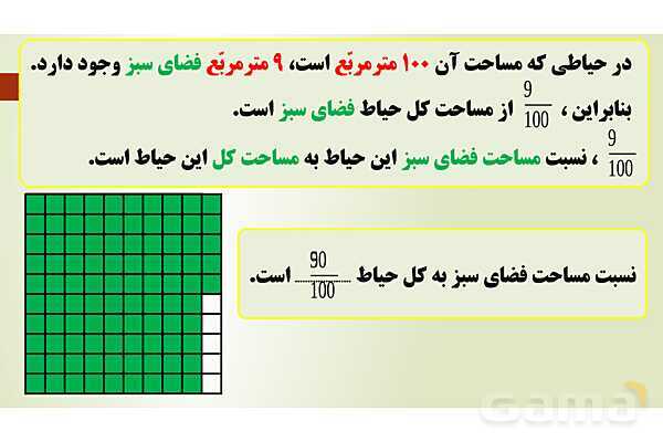 پاورپوینت تدریس فصل سوم ریاضی پنجم ابتدائی | درس 1: نسبت- پیش نمایش