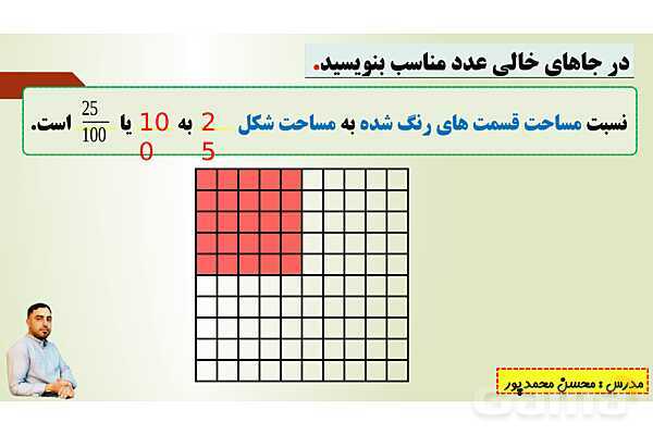 پاورپوینت تدریس فصل سوم ریاضی پنجم ابتدائی | درس 1: نسبت- پیش نمایش