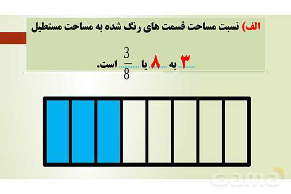 پاورپوینت تدریس فصل سوم ریاضی پنجم ابتدائی | درس 1: نسبت- پیش نمایش