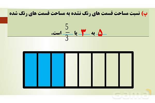 پاورپوینت تدریس فصل سوم ریاضی پنجم ابتدائی | درس 1: نسبت- پیش نمایش