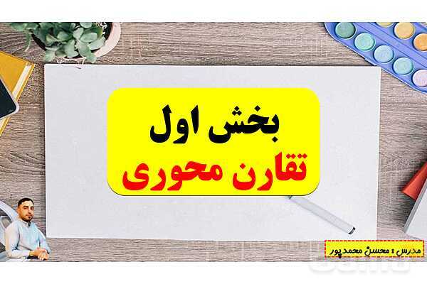 پاورپوینت تدریس فصل چهارم ریاضی پنجم ابتدائی | درس 1: تقارن محوری- پیش نمایش