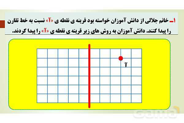 پاورپوینت تدریس فصل چهارم ریاضی پنجم ابتدائی | درس 1: تقارن محوری- پیش نمایش