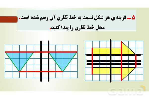 پاورپوینت تدریس فصل چهارم ریاضی پنجم ابتدائی | درس 1: تقارن محوری- پیش نمایش