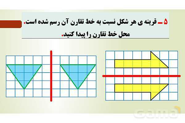 پاورپوینت تدریس فصل چهارم ریاضی پنجم ابتدائی | درس 1: تقارن محوری- پیش نمایش