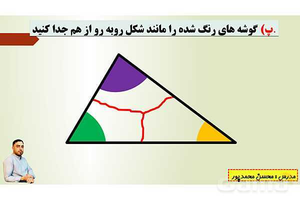 پاورپوینت تدریس فصل چهارم ریاضی پنجم ابتدائی | درس 3: زاویه و نیمساز- پیش نمایش