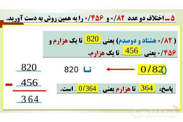 پاورپوینت تدریس فصل پنجم ریاضی پنجم ابتدائی | درس 3: تفریق عددهای اعشاری- پیش نمایش