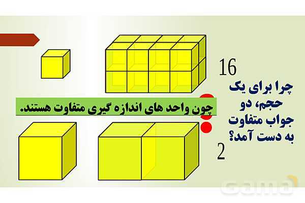 پاورپوینت تدریس فصل ششم ریاضی پنجم ابتدائی | درس 3: حجم- پیش نمایش