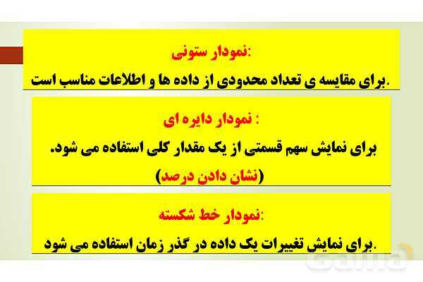 پاورپوینت تدریس فصل 7 ریاضی پنجم ابتدائی | درس 1: جمع آوری و نمایش داده ها- پیش نمایش