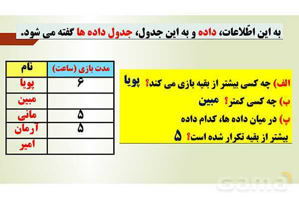 پاورپوینت تدریس فصل 7 ریاضی پنجم ابتدائی | درس 1: جمع آوری و نمایش داده ها- پیش نمایش