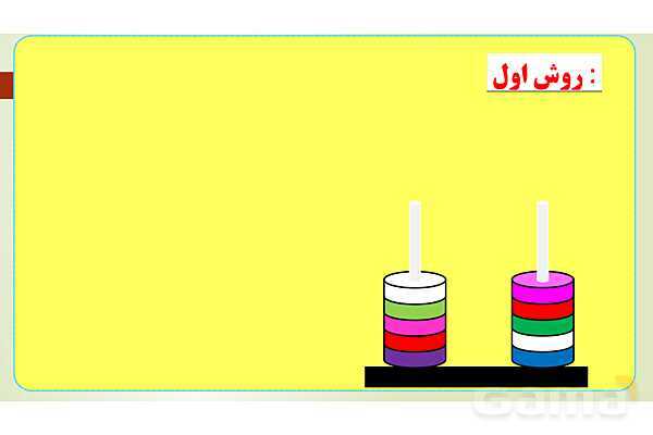 پاورپوینت تدریس فصل 7 ریاضی پنجم ابتدائی | درس 2: میانگین- پیش نمایش