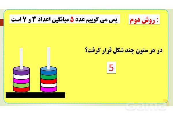 پاورپوینت تدریس فصل 7 ریاضی پنجم ابتدائی | درس 2: میانگین- پیش نمایش