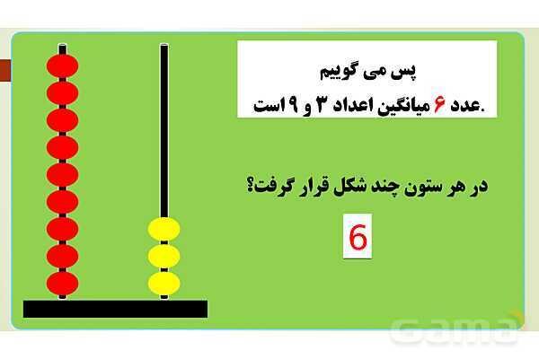 پاورپوینت تدریس فصل 7 ریاضی پنجم ابتدائی | درس 2: میانگین- پیش نمایش